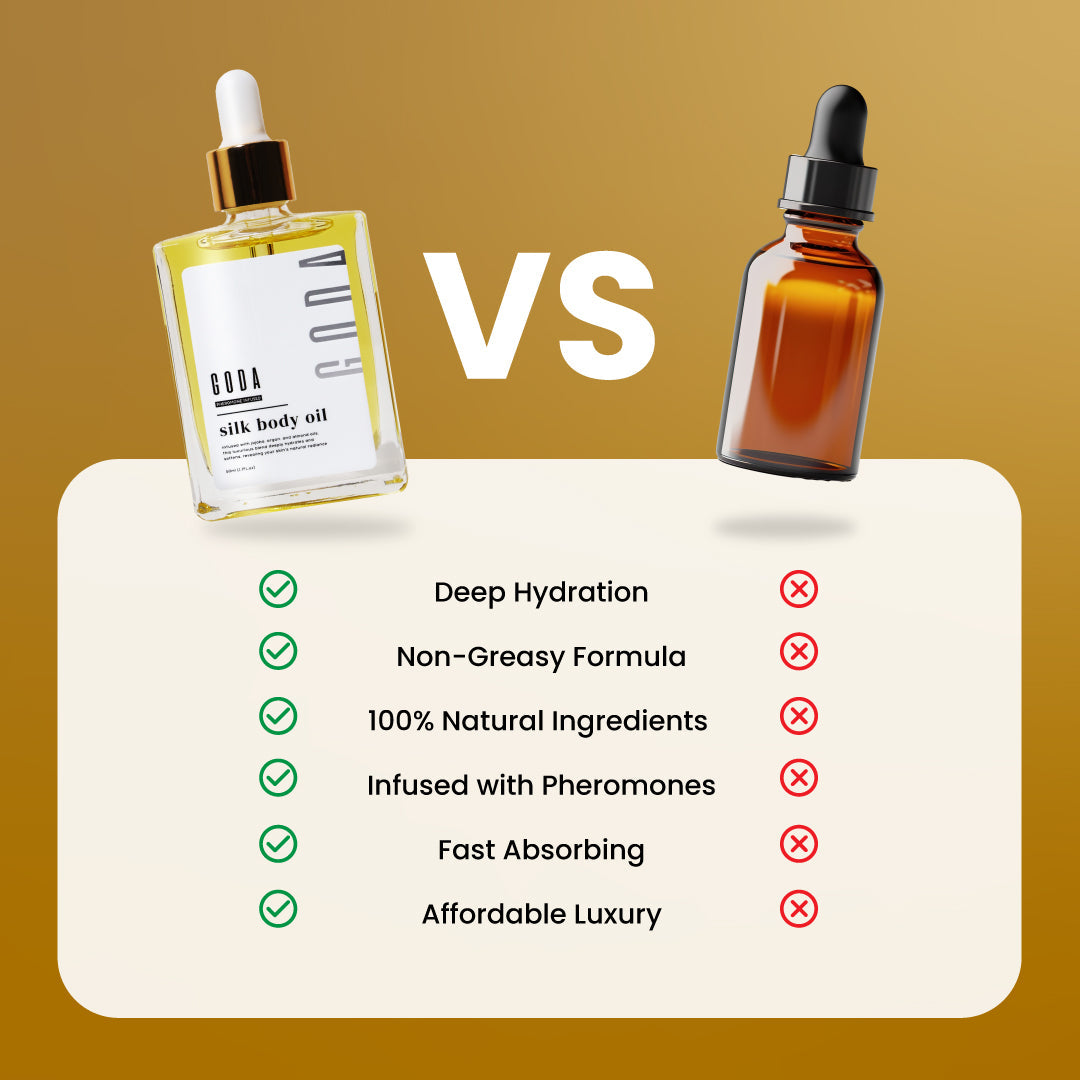Silk Body Oil